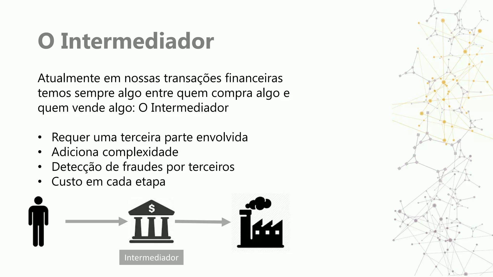 O Intermediador
Atualmente em nossas transações financeiras
temos sempre algo entre quem compra algo e
quem vende algo: O Intermediador
• Requer uma terceira parte envolvida
• Adiciona complexidade
• Detecção de fraudes por terceiros
• Custo em cada etapa
Intermediador
 
