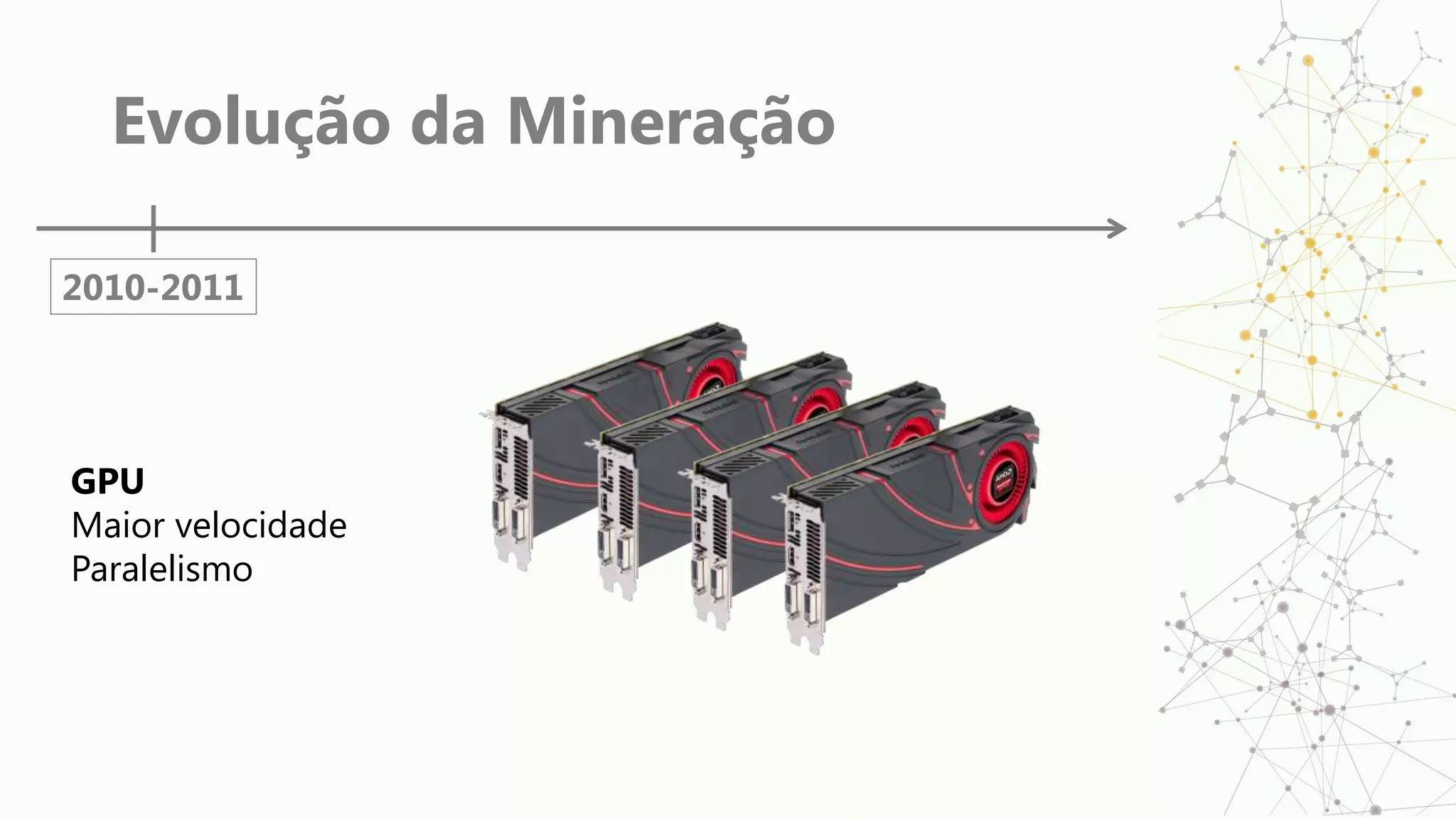 Evolução da Mineração
2010-2011
GPU
Maior velocidade
Paralelismo
 