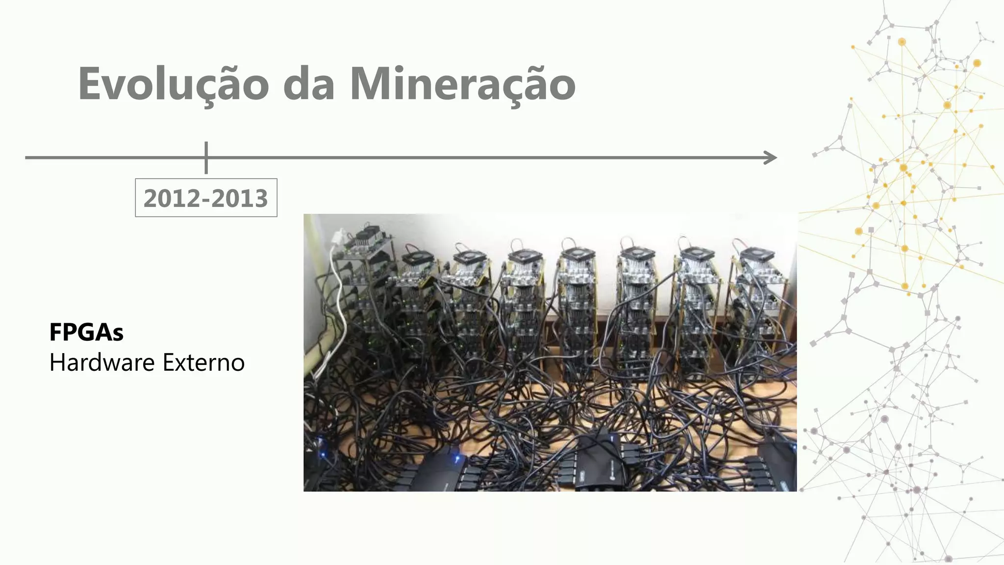 Evolução da Mineração
2012-2013
FPGAs
Hardware Externo
 