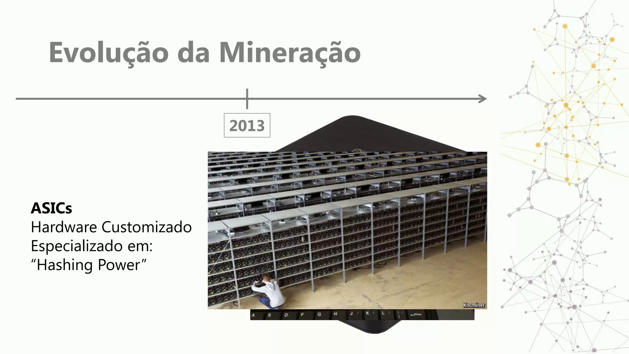 Evolução da Mineração
2013
ASICs
Hardware Customizado
Especializado em:
“Hashing Power”
 