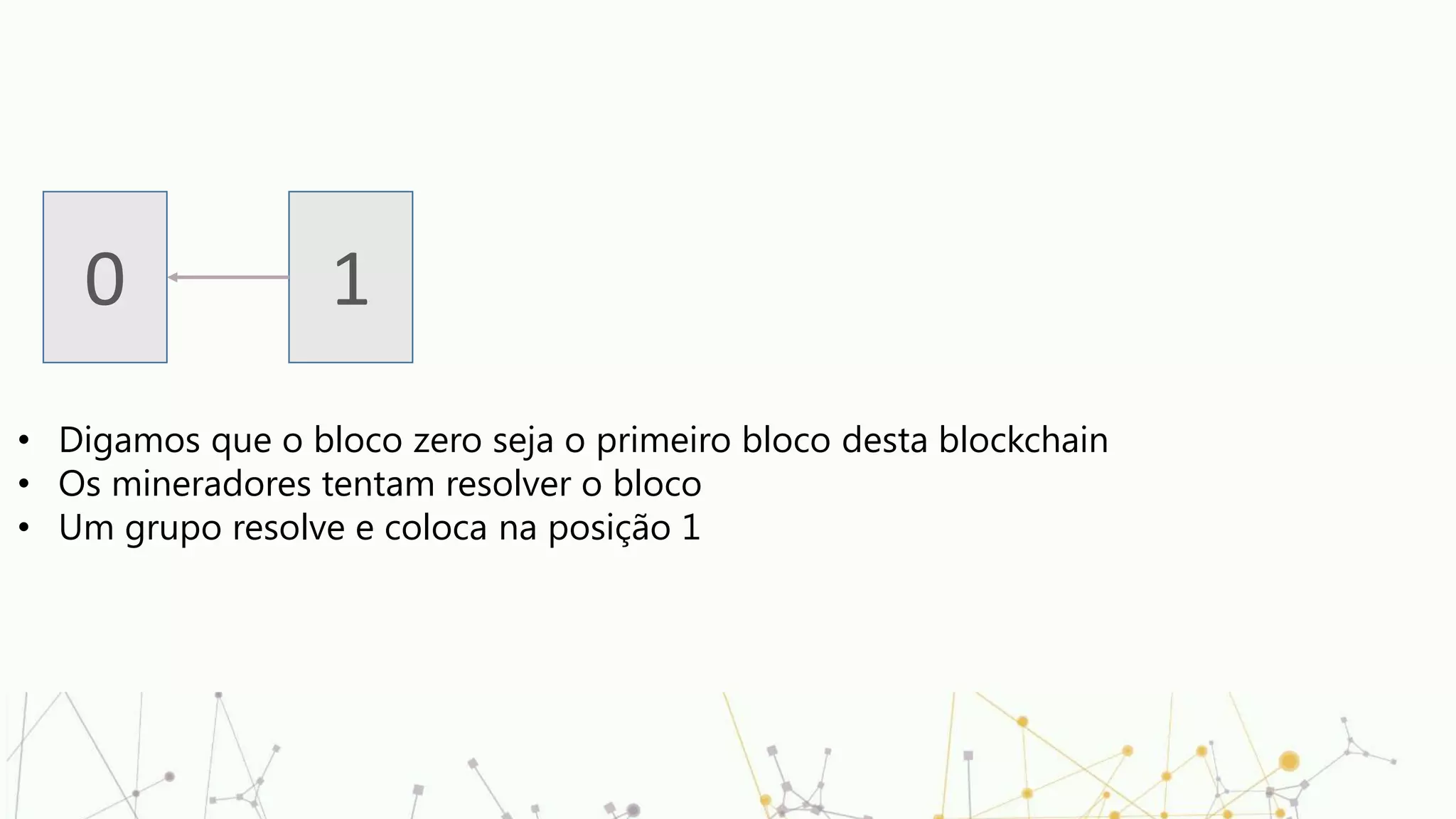 0 1
• Digamos que o bloco zero seja o primeiro bloco desta blockchain
• Os mineradores tentam resolver o bloco
• Um grupo resolve e coloca na posição 1
 