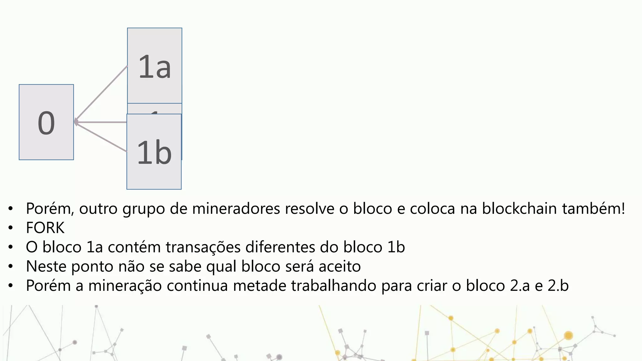 0 1
• Porém, outro grupo de mineradores resolve o bloco e coloca na blockchain também!
• FORK
• O bloco 1a contém transações diferentes do bloco 1b
• Neste ponto não se sabe qual bloco será aceito
• Porém a mineração continua metade trabalhando para criar o bloco 2.a e 2.b
1a
1b
 
