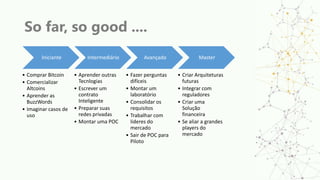 So far, so good ....
Iniciante
• Comprar Bitcoin
• Comercializar
Altcoins
• Aprender as
BuzzWords
• Imaginar casos de
uso
Intermediário
• Aprender outras
Tecnlogias
• Escrever um
contrato
Inteligente
• Preparar suas
redes privadas
• Montar uma POC
Avançado
• Fazer perguntas
difíceis
• Montar um
laboratório
• Consolidar os
requisitos
• Trabalhar com
lideres do
mercado
• Sair de POC para
Piloto
Master
• Criar Arquiteturas
futuras
• Integrar com
reguladores
• Criar uma
Solução
financeira
• Se aliar a grandes
players do
mercado
 