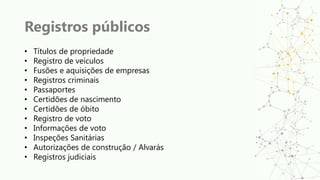 Registros públicos
• Títulos de propriedade
• Registro de veículos
• Fusões e aquisições de empresas
• Registros criminais
• Passaportes
• Certidões de nascimento
• Certidões de óbito
• Registro de voto
• Informações de voto
• Inspeções Sanitárias
• Autorizações de construção / Alvarás
• Registros judiciais
 