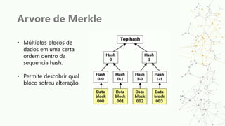 Arvore de Merkle
• Múltiplos blocos de
dados em uma certa
ordem dentro da
sequencia hash.
• Permite descobrir qual
bloco sofreu alteração.
 