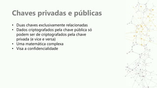 Chaves privadas e públicas
• Duas chaves exclusivamente relacionadas
• Dados criptografados pela chave pública só
podem ser de criptografados pela chave
privada (e vice e versa)
• Uma matemática complexa
• Visa a confidencialidade
 