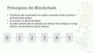 Princípios de Blockchain
• Os blocos são numerados em ordem crescente sendo 0 (zero) o
primeiro/mais antigo
• O numero é a altura do bloco
• As setas sempre vão em direção aos blocos mais antigos e se liga
direta e unicamente ao bloco anterior.
0 1 2 3 4 5
 