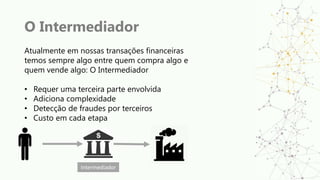 O Intermediador
Atualmente em nossas transações financeiras
temos sempre algo entre quem compra algo e
quem vende algo: O Intermediador
• Requer uma terceira parte envolvida
• Adiciona complexidade
• Detecção de fraudes por terceiros
• Custo em cada etapa
Intermediador
 