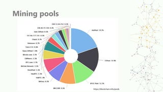 Mining pools
https://blockchain.info/pools
 