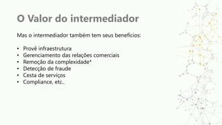 O Valor do intermediador
Mas o intermediador também tem seus benefícios:
• Provê infraestrutura
• Gerenciamento das relações comerciais
• Remoção da complexidade*
• Detecção de fraude
• Cesta de serviços
• Compliance, etc..
 