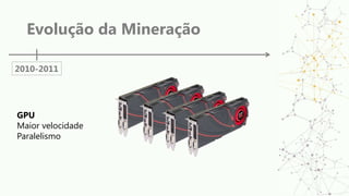 Evolução da Mineração
2010-2011
GPU
Maior velocidade
Paralelismo
 