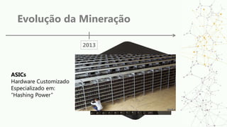 Evolução da Mineração
2013
ASICs
Hardware Customizado
Especializado em:
“Hashing Power”
 