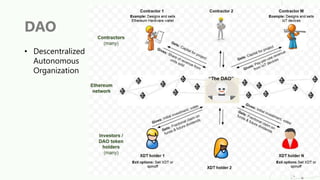 DAO
• Descentralized
Autonomous
Organization
 