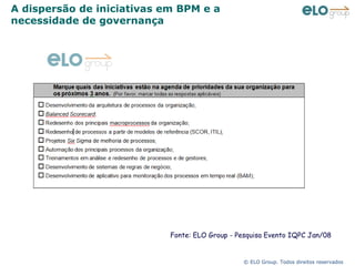 A dispersão de iniciativas em BPM e a necessidade de governança Fonte: ELO Group - Pesquisa Evento IQPC Jan/08 