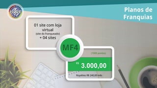 100,00
Planos de
Franquias
R$
01 site com loja virtual
(site do franqueado)
Royalties R$ 25,00 mês
 