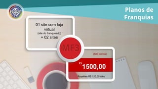 Planos de
Franquias
R$
300,00
01 site com loja
virtual
(site do franqueado)
(100 pontos)
Royalties R$ 25,00 mês
 