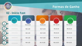 Formas de Ganho
02 - Início Fast
R$ 120,00R$ 60,00R$ 25,00
R$ 20,00R$ 10,00R$ 2,50
R$ 10,00R$ 2,50
R$ 10,00R$ 2,50
R$ 10,00R$ 2,50
R$ 240,00
R$ 2,50
R$ 2,50
R$ 2,50
R$ 2,50
R$ 2,50
R$ 10,00
R$ 10,00
R$ 10,00
R$ 10,00
R$ 10,00
R$ 5,00
R$ 5,00
R$ 5,00
R$ 5,00
R$ 5,00
R$ 5,00
R$ 5,00
R$ 5,00
R$ 5,00
R$ 20,00
R$ 20,00
R$ 20,00
R$ 20,00
R$ 20,00
R$ 20,00
R$ 20,00
R$ 20,00
 