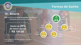 10- Bônus de Participação de Lucros
A Best Web Fast distribui 2%
do faturamento em pontos válidos
e divide trimestralmente entre os Diamantes.
Formas de Ganho
 