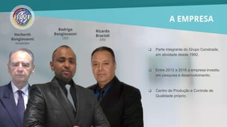 ❏ Parte integrante do Grupo Constrade,
em atividade desde 1992.
❏ Entre 2012 a 2016 a empresa investiu
em pesquisa e desenvolvimento.
❏ Centro de Produção e Controle de
Qualidade próprio.
A EMPRESA
Herberth
Bongiovanni
Investidor
Rodrigo
Bongiovanni
CEO
Ricardo
Bracioli
CFO
 