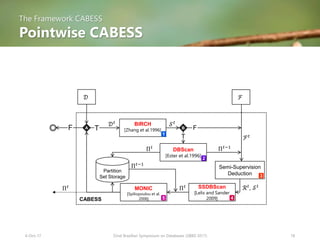 The Framework CABESS
Pointwise CABESS
6-Oct-17 32nd Brazilian Symposium on Databases (SBBD 2017) 18
AF
BIRCH
[Zhang et al....