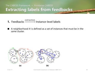 The CABESS Framework » Pointwise CABESS
Extracting labels from feedbacks
6-Oct-17 32nd Brazilian Symposium on Databases (S...