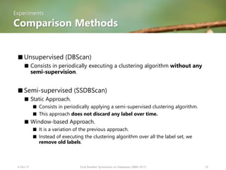 Experiments
Comparison Methods
6-Oct-17 32nd Brazilian Symposium on Databases (SBBD 2017) 25
■ Unsupervised (DBScan)
■ Con...