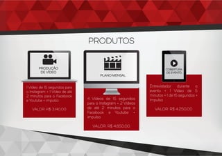 Entrevistador durante o
evento + 1 Vídeo de 5
minutos + 1 de 15 segundos +
impulso
VALOR: R$ 4.250,00
1 Vídeo de 15 segundos para
o Instagram + 1 Vídeo de até
2 minutos para o Facebook
e Youtube + impulso
VALOR: R$ 3.140,00
PRODUÇÃO
DE VÍDEO
PLANO MENSAL
4 Vídeos de 15 segundos
para o Instagram + 2 Vídeos
de até 2 minutos para o
Facebook e Youtube +
impulso
VALOR: R$ 4.850,00
9:45 AMiPad3
COBERTURA
DE EVENTO
PRODUTOS
 