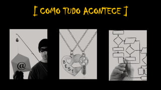 [ COMO TUDO ACONTECE ]
 