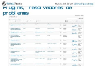 Plugins, resolvedores de problemas 