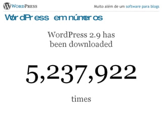 WordPress em números 