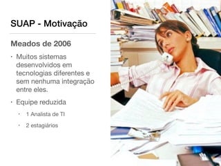 SUAP - Motivação
Meados de 2006
• Muitos sistemas
desenvolvidos em
tecnologias diferentes e
sem nenhuma integração
entre eles.

• Equipe reduzida

• 1 Analista de TI

• 2 estagiários
 