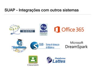 SUAP - Integrações com outros sistemas
 