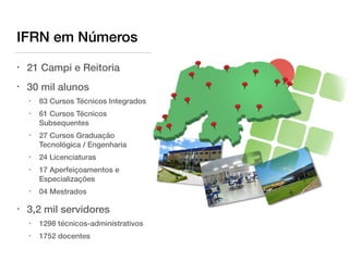 IFRN em Números
• 21 Campi e Reitoria
• 30 mil alunos
• 83 Cursos Técnicos Integrados
• 61 Cursos Técnicos
Subsequentes
• 27 Cursos Graduação
Tecnológica / Engenharia
• 24 Licenciaturas
• 17 Aperfeiçoamentos e
Especializações
• 04 Mestrados
• 3,2 mil servidores
• 1298 técnicos-administrativos
• 1752 docentes
 