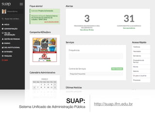 SUAP:
Sistema Uniﬁcado de Administração Pública
http://suap.ifrn.edu.br
 