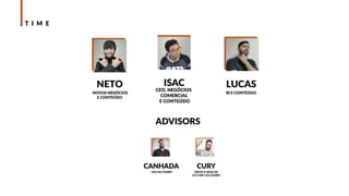 T I M E
ADVISORS
ISAC
CEO, NEGÓCIOS
COMERCIAL
E CONTEÚDO
NETO
NOVOS NEGÓCIOS
E CONTEÚDO
CANHADA CURY
LUCAS
BI E CONTEÚDO
SÓCIO E HEAD DE
CX E MKT DA FOXBIT
CEO DA FOXBIT
 
