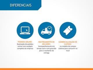 DIFERENCIAIS
PEDIDOS ONLINE:
Realização de pedidos
online com cardápio
completo da empresa
RASTREAMENTO DE
DELIVERY:
Acompanhamento em
tempo real e com precisão
para o momento da
entrega
COMERCIALIZAÇÃO DE
CUPONS:
no modelo de compra
coletiva para consumir no
local
 