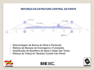 - Desmontagem de Barras de Olhal e Pendurais
- Reforço de Maciços de Ancoragens e Fundações
- Substituição de Aparelhos de Apoio e Selas das Torres
- Reforço da Treliça do Tabuleiro Central Vão Pênsil
REFORÇO DA ESTRUTURA CENTRAL DA PONTE
 