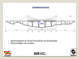 - Desmontagens de Torres Provisórias de Sustentação
- Desmontagem de Canteiro
DESMONTAGENS
 