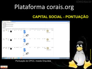 Pontuação do CPCC, moeda Orquídea
Plataforma corais.org
DanielPereiradosSantos
CAPITAL SOCIAL - PONTUAÇÃO
 