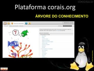 Plataforma corais.org
DanielPereiradosSantos
ÁRVORE DO CONHECIMENTO
 