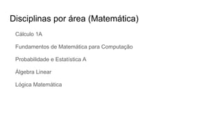 Disciplinas por área (Matemática)
Cálculo 1A
Fundamentos de Matemática para Computação
Probabilidade e Estatística A
Álgebra Linear
Lógica Matemática
 