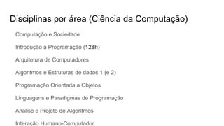 Disciplinas por área (Ciência da Computação)
Computação e Sociedade
Introdução à Programação (128h)
Arquitetura de Computadores
Algoritmos e Estruturas de dados 1 (e 2)
Programação Orientada a Objetos
Linguagens e Paradigmas de Programação
Análise e Projeto de Algoritmos
Interação Humano-Computador
 