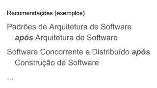 Recomendações (exemplos)
Padrões de Arquitetura de Software
após Arquitetura de Software
Software Concorrente e Distribuído após
Construção de Software
...
 