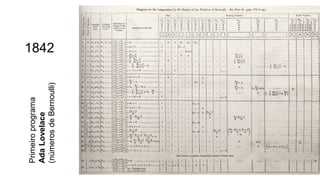 Primeiroprograma
AdaLovelace
(númerosdeBernoulli)1842
 