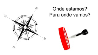 Onde estamos?
Para onde vamos?
 