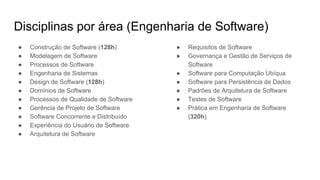 Disciplinas por área (Engenharia de Software)
● Construção de Software (128h)
● Modelagem de Software
● Processos de Software
● Engenharia de Sistemas
● Design de Software (128h)
● Domínios de Software
● Processos de Qualidade de Software
● Gerência de Projeto de Software
● Software Concorrente e Distribuído
● Experiência do Usuário de Software
● Arquitetura de Software
● Requisitos de Software
● Governança e Gestão de Serviços de
Software
● Software para Computação Ubíqua
● Software para Persistência de Dados
● Padrões de Arquitetura de Software
● Testes de Software
● Prática em Engenharia de Software
(320h)
 