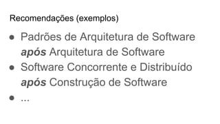 Recomendações (exemplos)
● Padrões de Arquitetura de Software
após Arquitetura de Software
● Software Concorrente e Distribuído
após Construção de Software
● ...
 