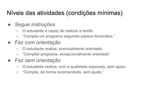 Níveis das atividades (condições mínimas)
● Segue instruções
○ O estudante é capaz de realizar a tarefa.
○ “Compila um programa seguindo passos fornecidos.”
● Faz com orientação
○ O estudante realiza, eventualmente orientado.
○ “Compilar programa, excepcionalmente orientado”
● Faz sem orientação
○ O estudante realiza, com a qualidade esperada, sem apoio.
○ “Compila, da forma recomendada, sem ajuda.”
 