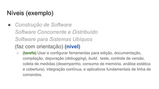 Níveis (exemplo)
● Construção de Software
Software Concorrente e Distribuído
Software para Sistemas Ubíquos
(faz com orientação) (nível)
○ (tarefa) Usar e configurar ferramentas para edição, documentação,
compilação, depuração (debugging), build, teste, controle de versão,
coleta de medidas (desempenho, consumo de memória, análise estática
e cobertura), integração contínua, e aplicativos fundamentais de linha de
comandos.
 