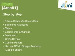51
Step by step
• Filtro e Dimensão Secundária
• Segmento Avançado
• Metas
• Ecommerce Enhanced
• Dashboard
• Cross Device
• Custom Report
• Uso da API do Google Analytics
(Google Sheet)
 